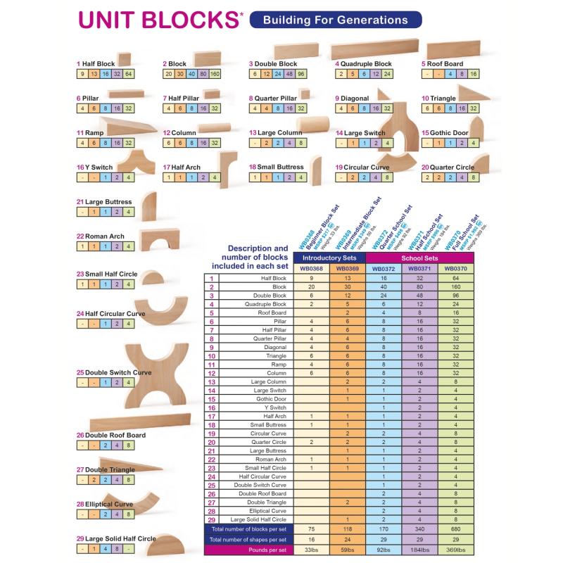 Whitney Brothers – 340 Piece Half Unit Block Set – Wooden Unit Block Set